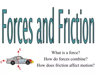What is a force?  How do forces combine? How does friction affect motion?