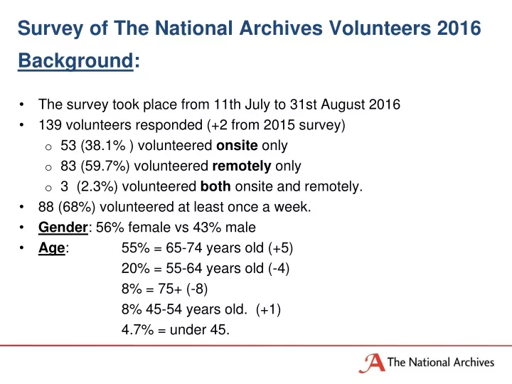 survey of the national archives volunteers 2016 background