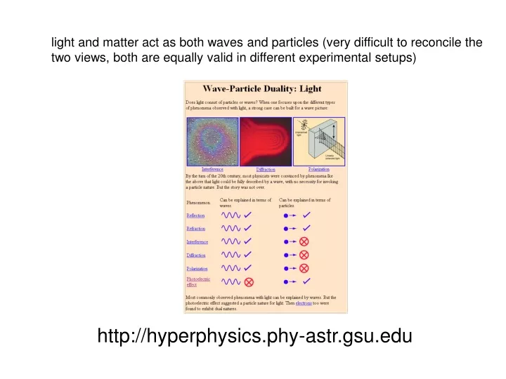 light and matter act as both waves and particles