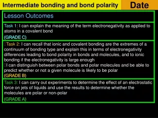 Intermediate bonding and bond polarity