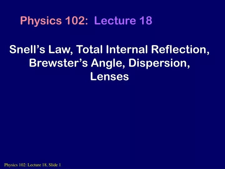 snell s law total internal reflection brewster s angle dispersion lenses
