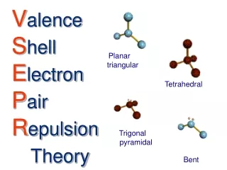 V alence S hell E lectron P air R epulsion Theory