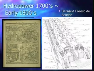 Hydropower 1700 ’ s ~  Early 1800 ’ s
