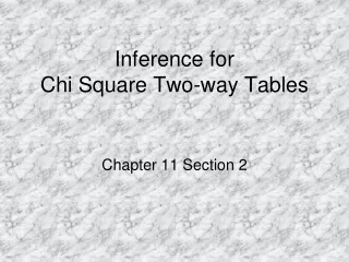 Inference for Chi Square Two-way Tables