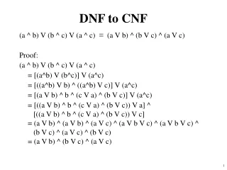 DNF to CNF
