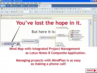 Mind Map with integrated Project Management
