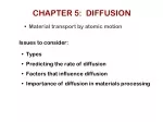 CHAPTER 5:  DIFFUSION