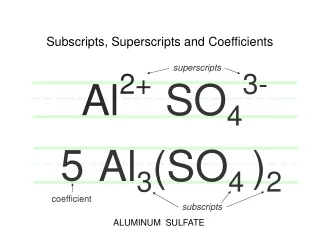 Subscripts, Superscripts and Coefficients