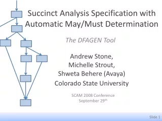 Succinct Analysis Specification with Automatic May/Must Determination