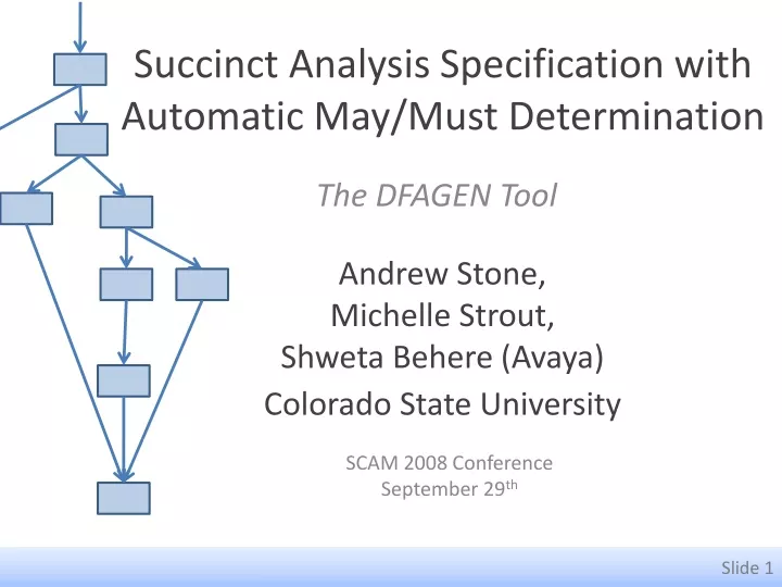 succinct analysis specification with automatic may must determination