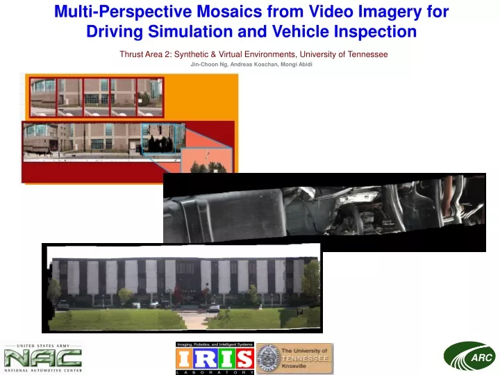 multi perspective mosaics from video imagery
