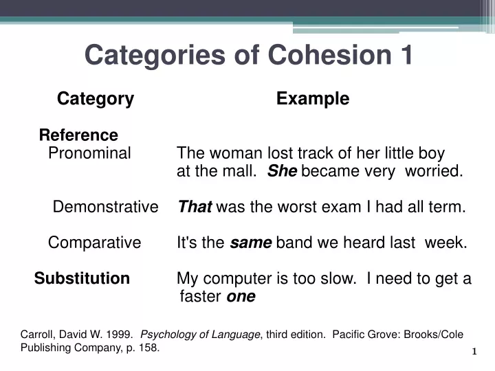 categories of cohesion 1