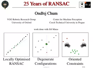 Locally Optimised RANSAC