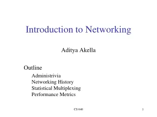 Introduction to Networking Aditya Akella