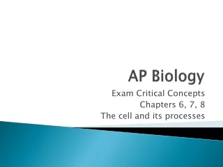 ap biology