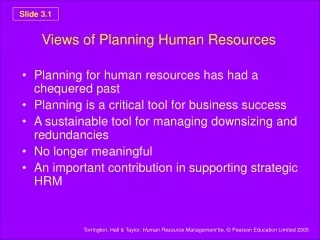 Views of Planning Human Resources