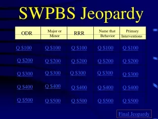 SWPBS Jeopardy