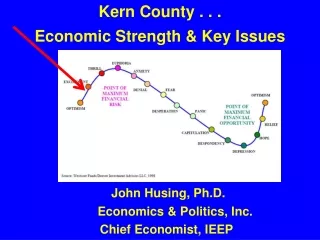 John Husing, Ph.D.                     Economics &amp; Politics, Inc. Chief Economist, IEEP