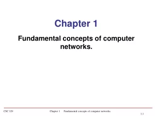 Chapter 1 Fundamental concepts of computer networks.