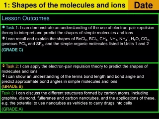 1: Shapes of the molecules and ions