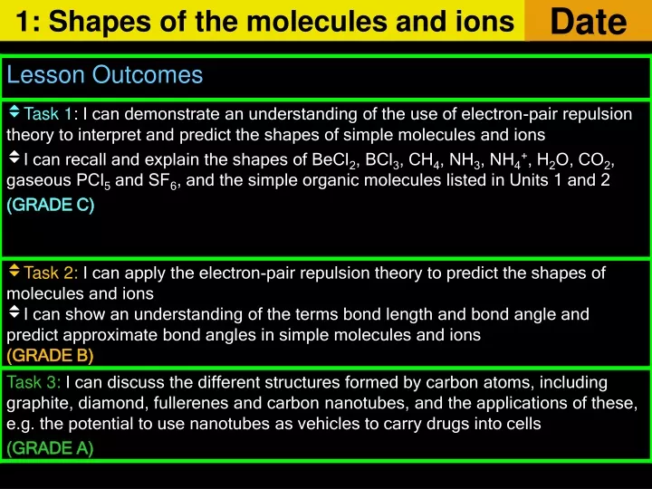 1 shapes of the molecules and ions