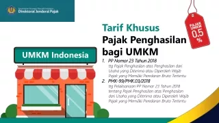 UMKM Indonesia