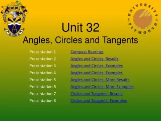 Unit 32 Angles, Circles and Tangents