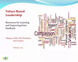 Values Based Leadership  Resources for Learning and Improving from Feedback