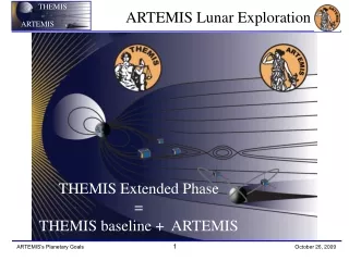 THEMIS Extended Phase = THEMIS baseline +  ARTEMIS