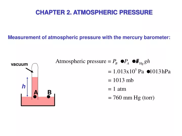 chapter 2 atmospheric pressure