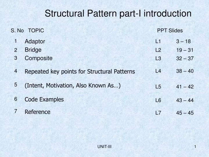 structural pattern part i introduction