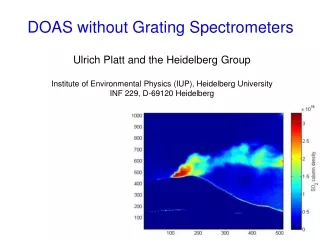 DOAS without Grating Spectrometers