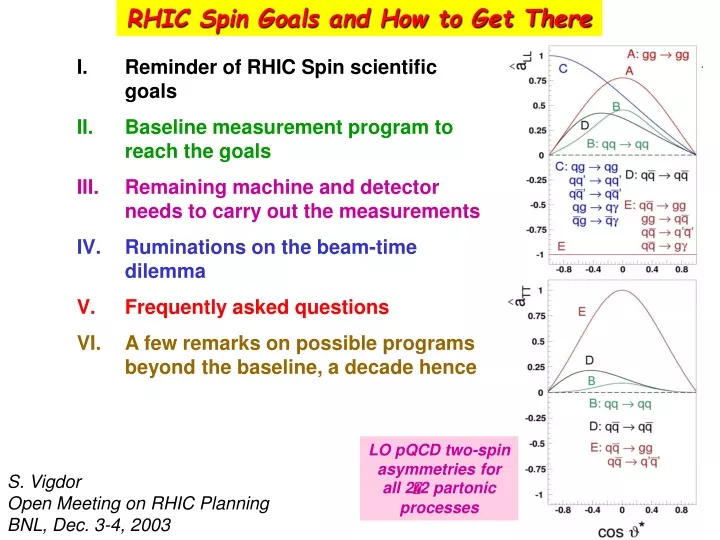 rhic spin goals and how to get there