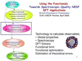 Technology to calculate observables Global properties Spectroscopy DFT Solvers Functional form