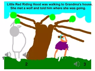 When she got to the house, the wolf was in bed, pretending to be Grandma. He had eaten Grandma!