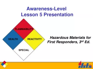 Awareness-Level   Lesson 5 Presentation