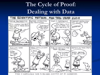 The Cycle of Proof:  Dealing with Data