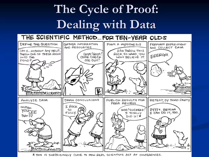 the cycle of proof dealing with data