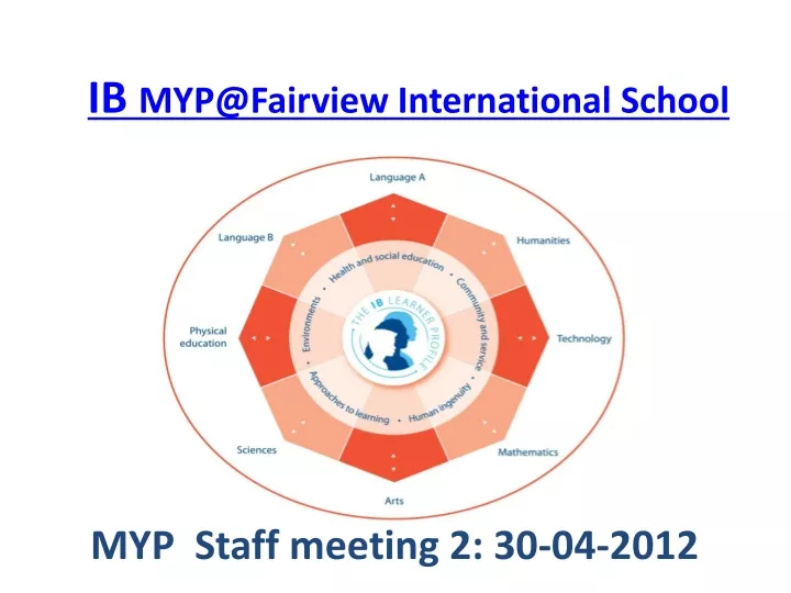 ib myp@fairview international school
