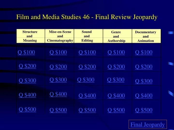 film and media studies 46 final review jeopardy