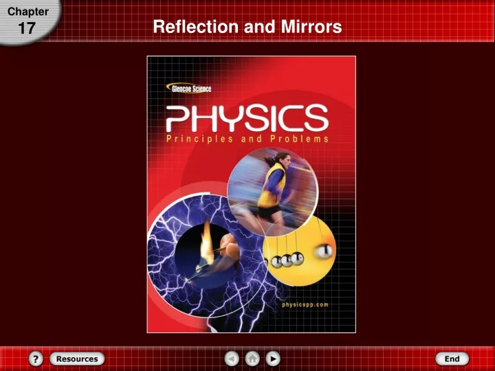 reflection and mirrors