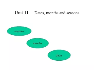 Unit 11 Dates, months and seasons