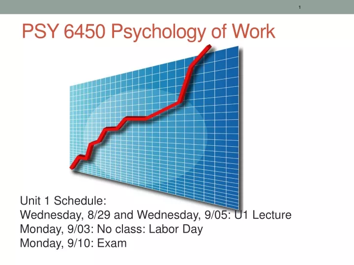 psy 6450 psychology of work