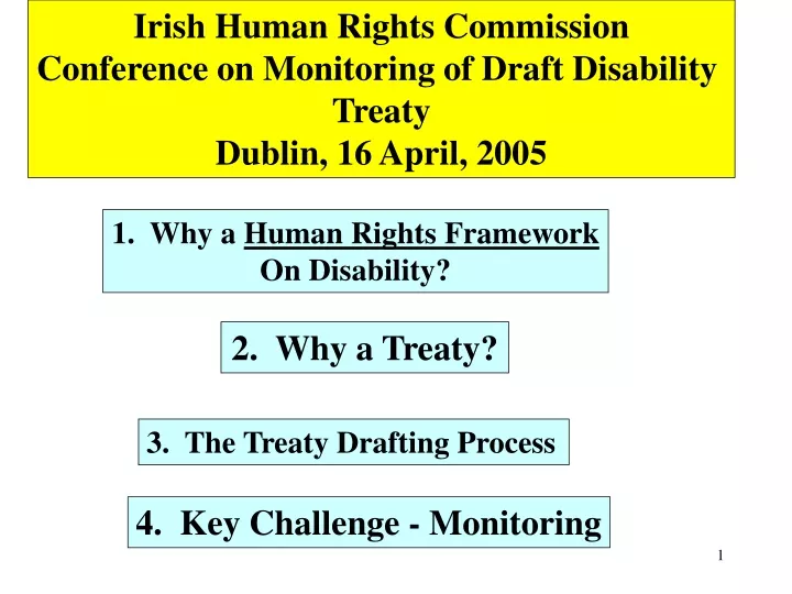 irish human rights commission conference