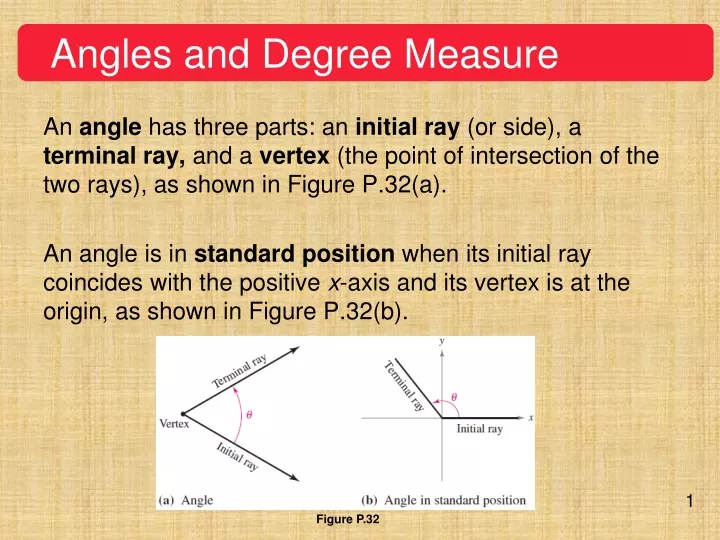 angles and degree measure