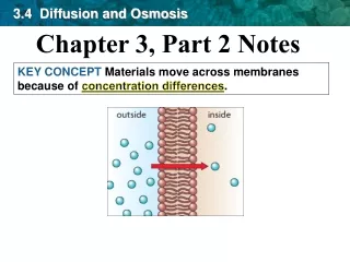3.4  Diffusion and Osmosis
