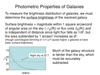 Photometric Properties of Galaxies