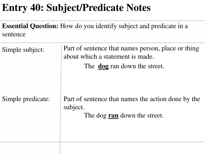 entry 40 subject predicate notes essential