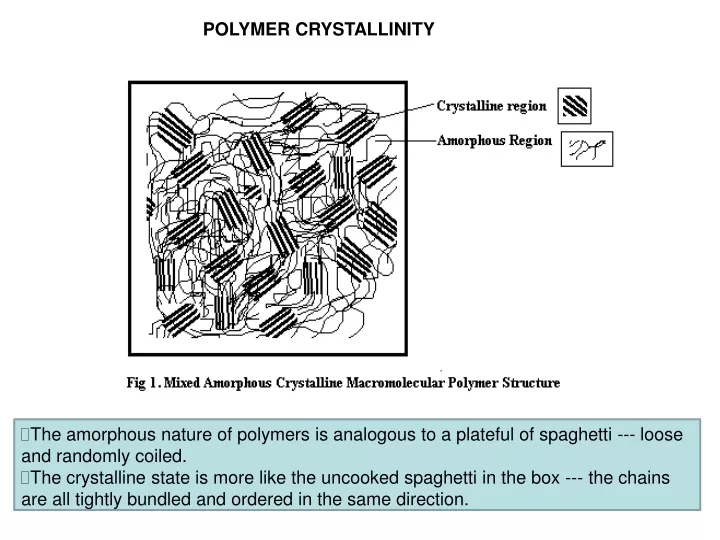 polymer crystall i n i ty