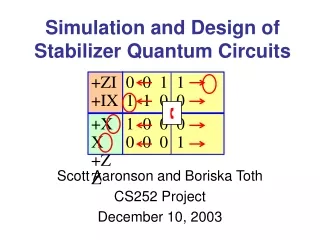 Simulation and Design of Stabilizer Quantum Circuits